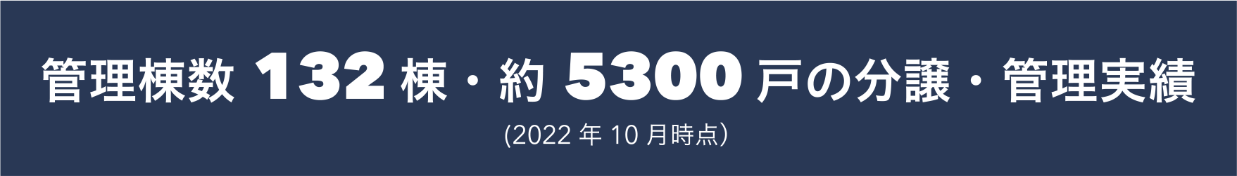 管理棟数144棟・約6,000戸の分譲・管理実績（2024年4月時点）